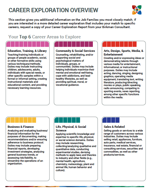 Birkman Assessment For College Planning 